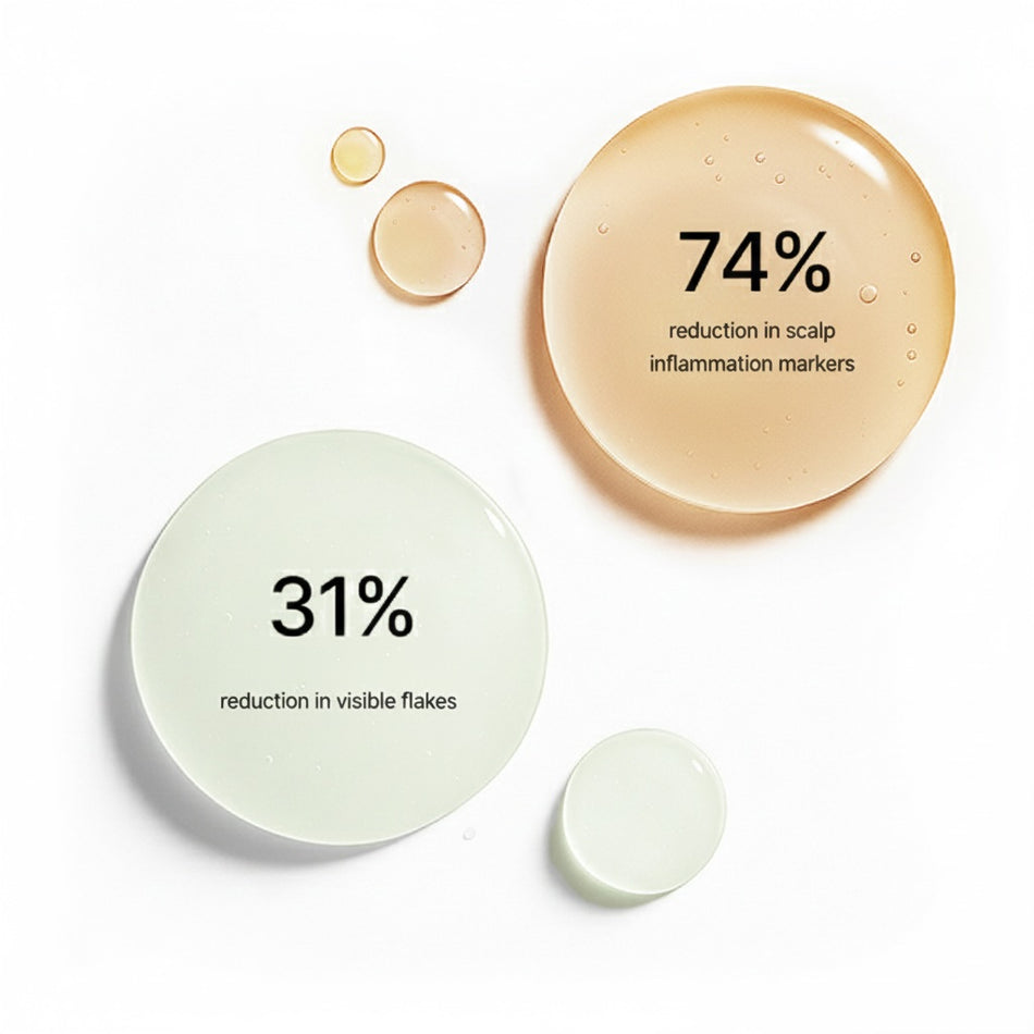 Cosmetic product with text showing reduction percentages on a white background