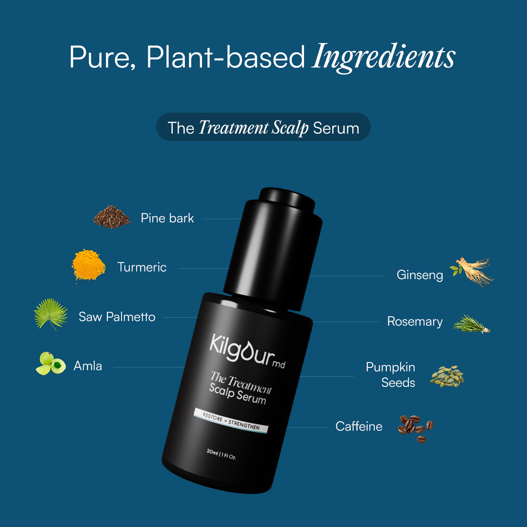 Graphic titled Pure, Plant-based Ingredients showing The Treatment Scalp Serum and botanicals like saw palmetto and caffeine