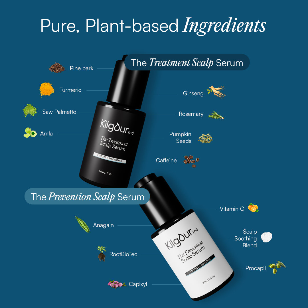 Infographic showing two KilgourMD scalp serums titled ‘Pure, Plant-based Ingredients’ with labeled botanicals for the Treatment and Prevention serums