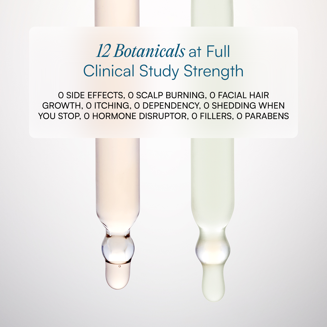 Graphic: 12 Botanicals at Full Clinical Study Strength; claims no side effects or parabens; two serum droppers